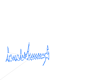 trumgSigIn_optimized.gcode preview