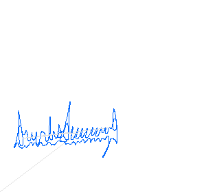 trumgSig.gcode preview